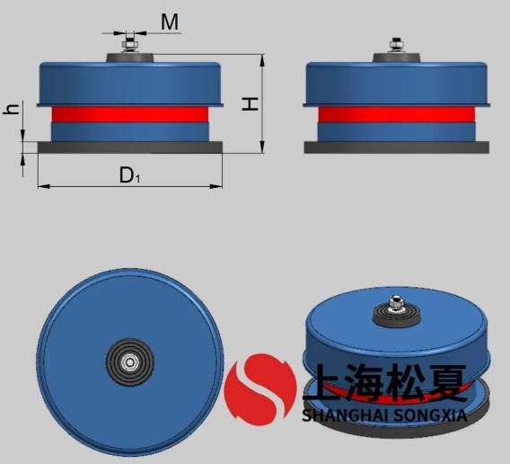 松夏ZT型阻尼彈簧減振器的優(yōu)勢與應用