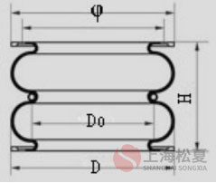 造紙機(jī)用橡膠空氣彈簧介紹